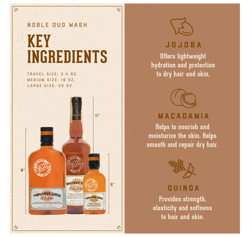 Noble Oud Man Made Wash