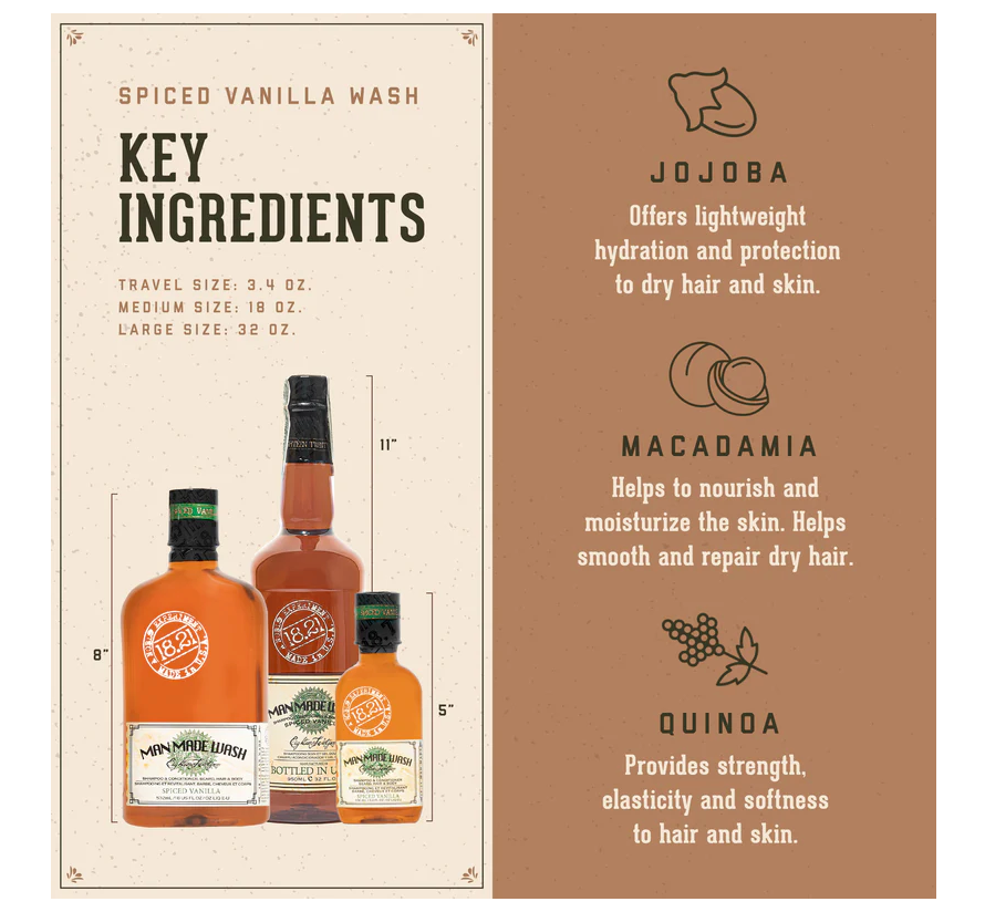 Spiced Vanilla Man Made Wash