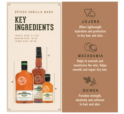 Spiced Vanilla Man Made Wash