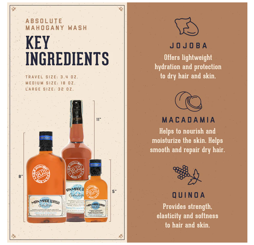 Absolute Mahogany Man Made Wash