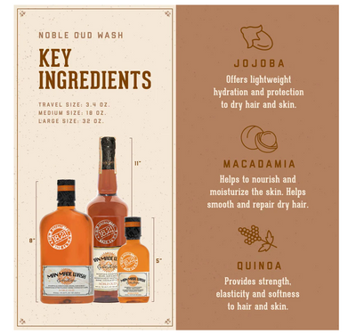 Noble Oud Man Made Wash